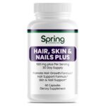 Hair, skin, nails supplement bottle.