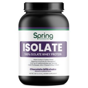 Whey protein isolate container, chocolate flavor.